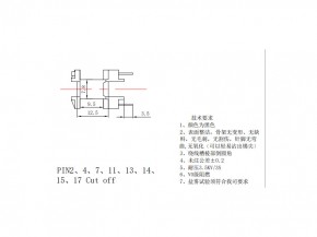 EE22  立式骨架
